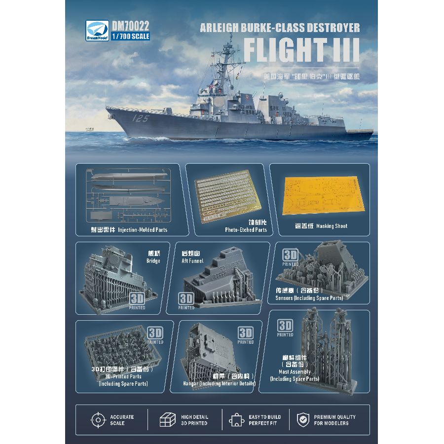 Model Kit Destroyer - DM70022 DREAM 1/700 Kit de modèle
