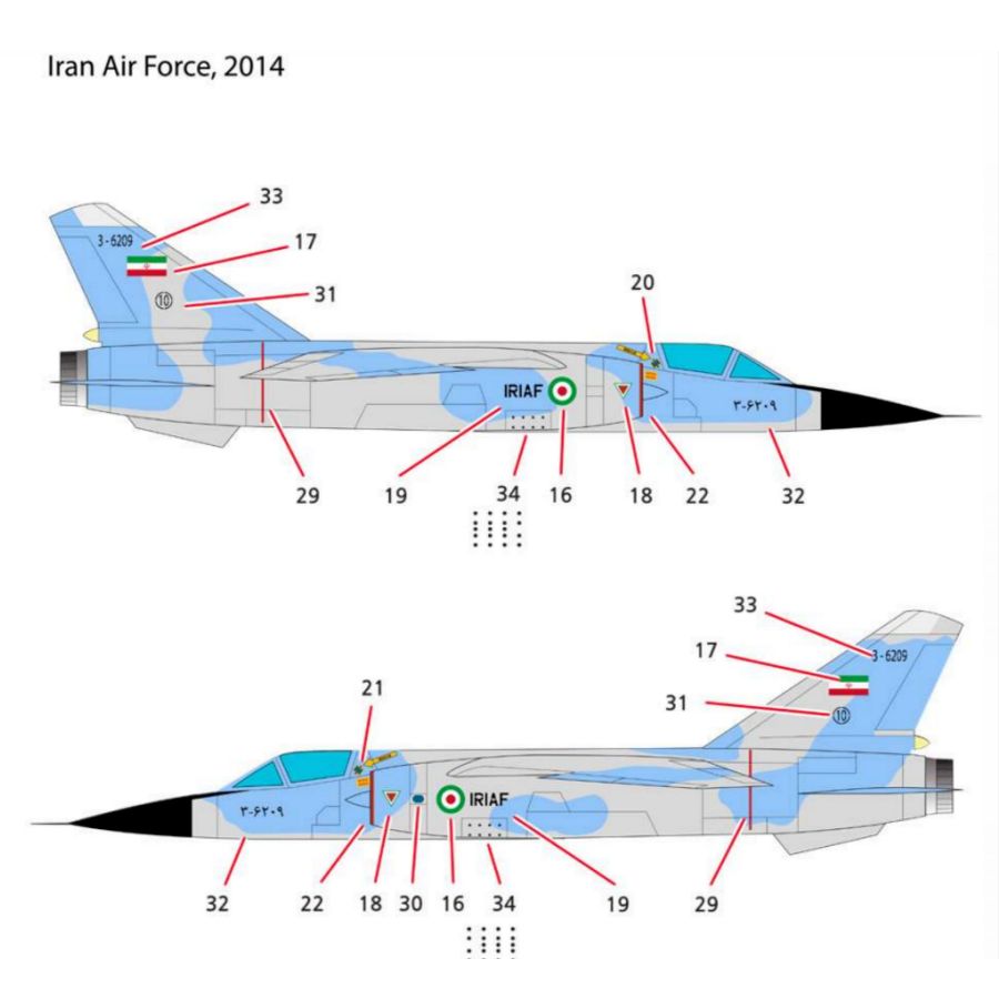 Model Kit F1 - Kit de modèle d'avion de chasse