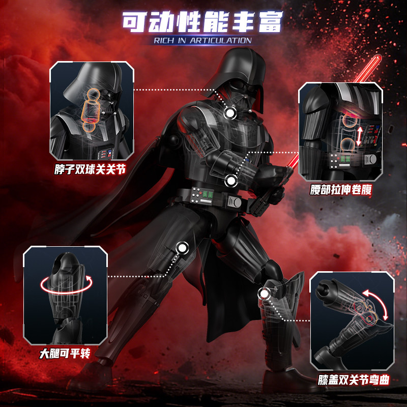 En stock Blokees Star Wars Gal - Model Kit Action Figure avis et prix