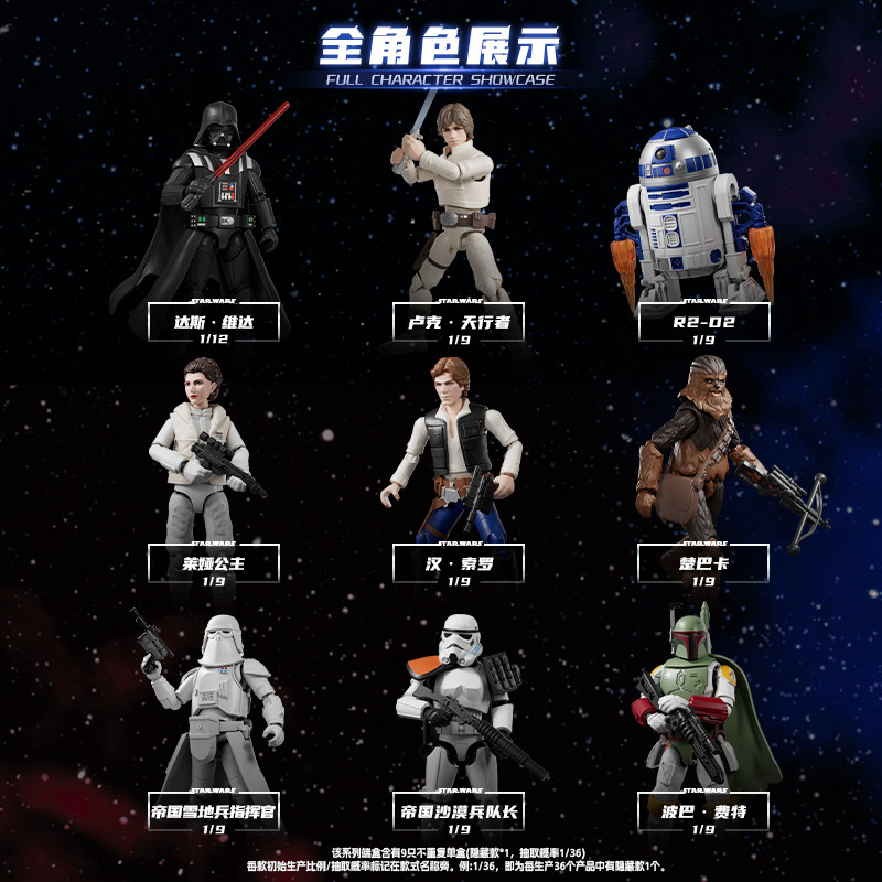 En stock Blokees Star Wars Gal - Model Kit Action Figure avis et prix
