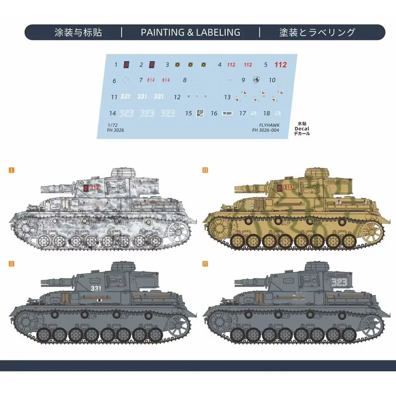 Kits de construction de modèle - Model Kit F1 avis et prix