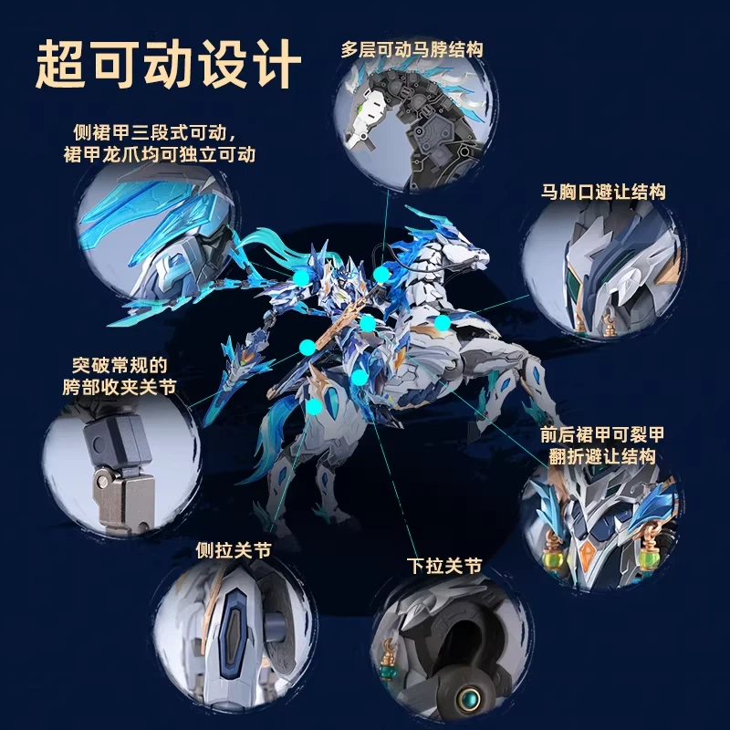 Modèle de robot méca-nique mot - Model Kit Fenrir avis et prix