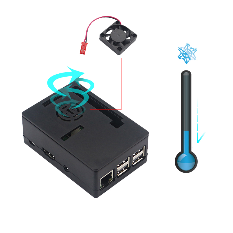 Raspberry Pi 3 modèle B Plus a - Model Kit Xà Nữ avis et prix