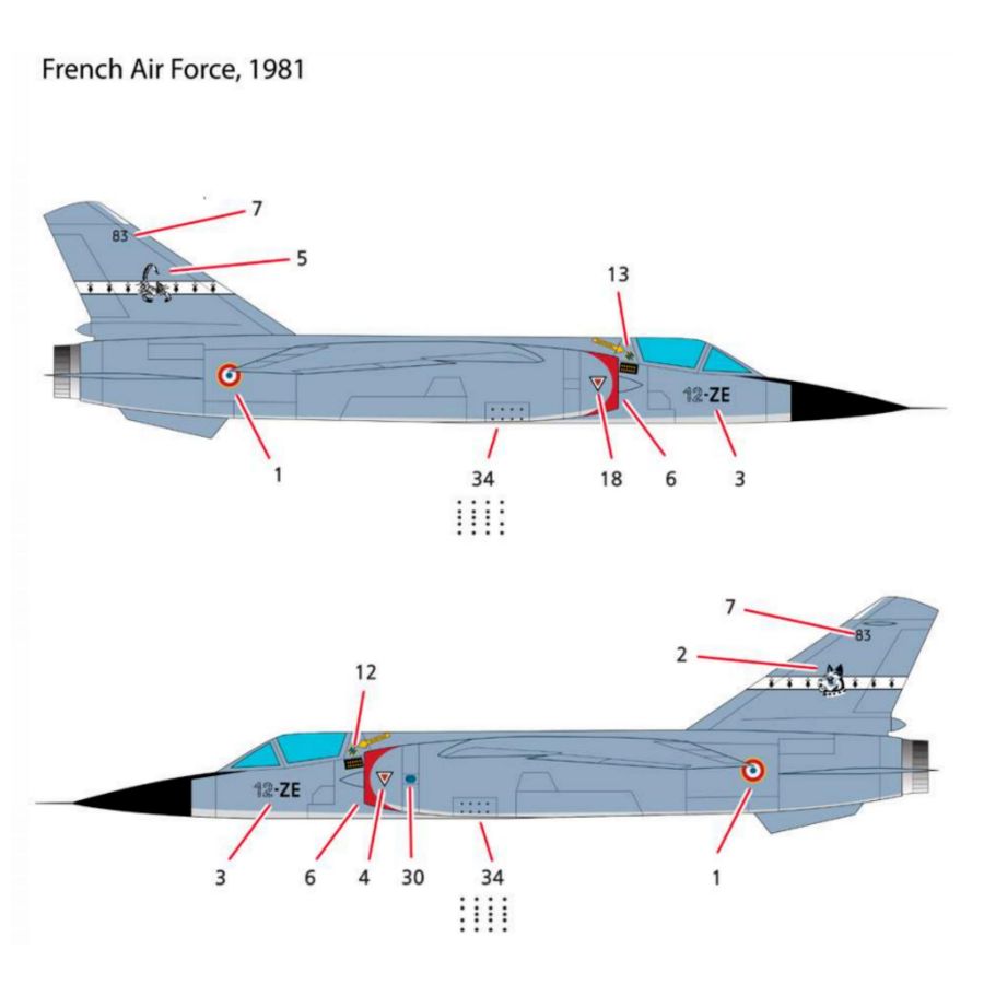 Kit de modèle d'avion de chass - Model Kit F1 avis et prix