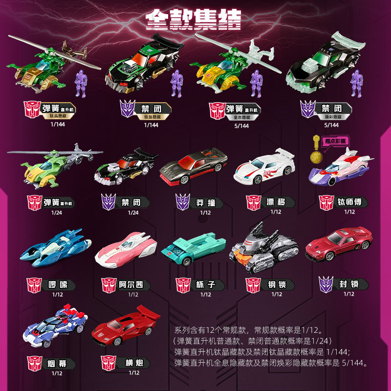 Blokees Transformers Wheels C0 - Model Kit Action Figure avis et prix